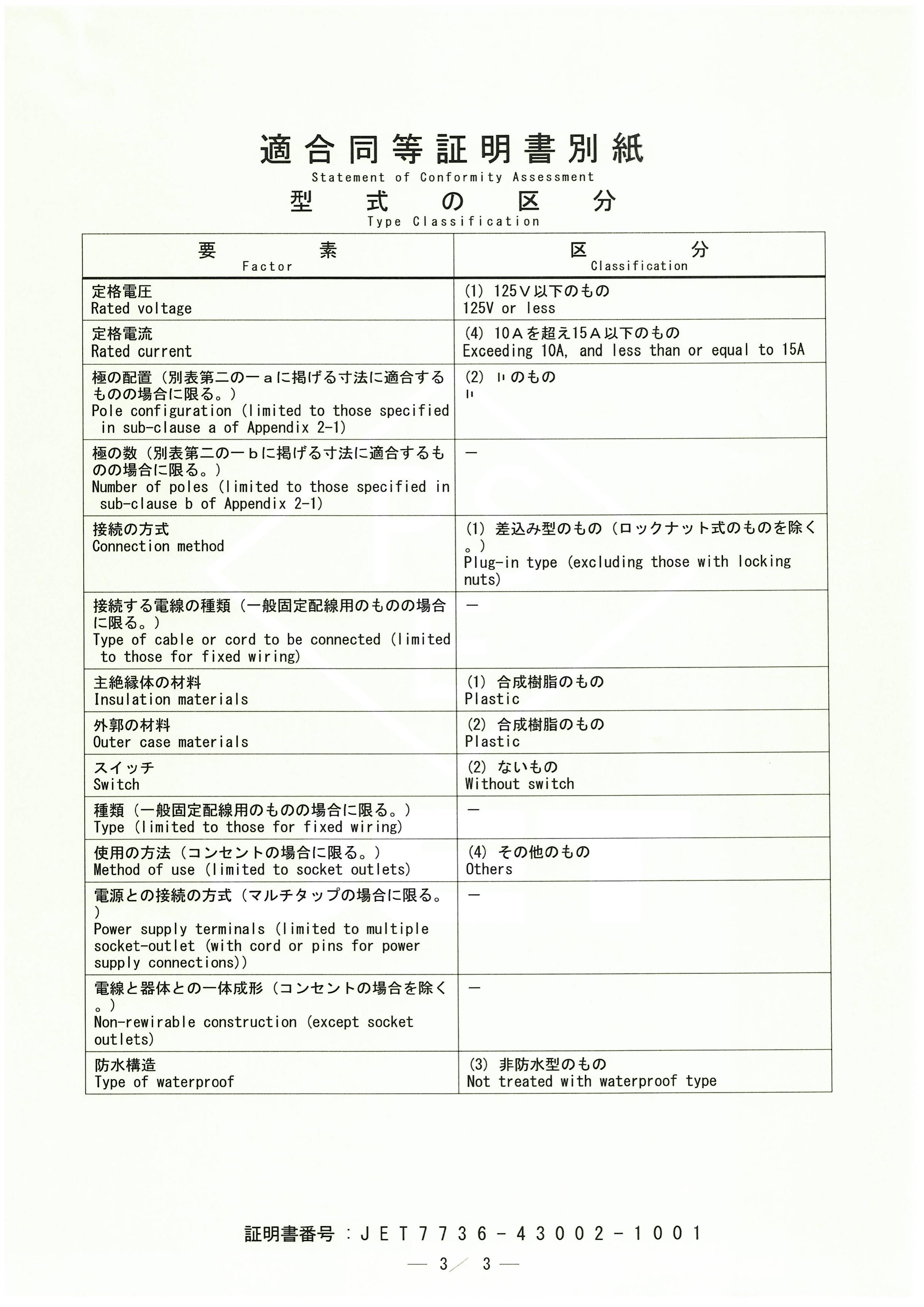 BT-US1 PSE認證